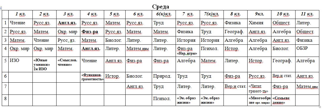Изображения.