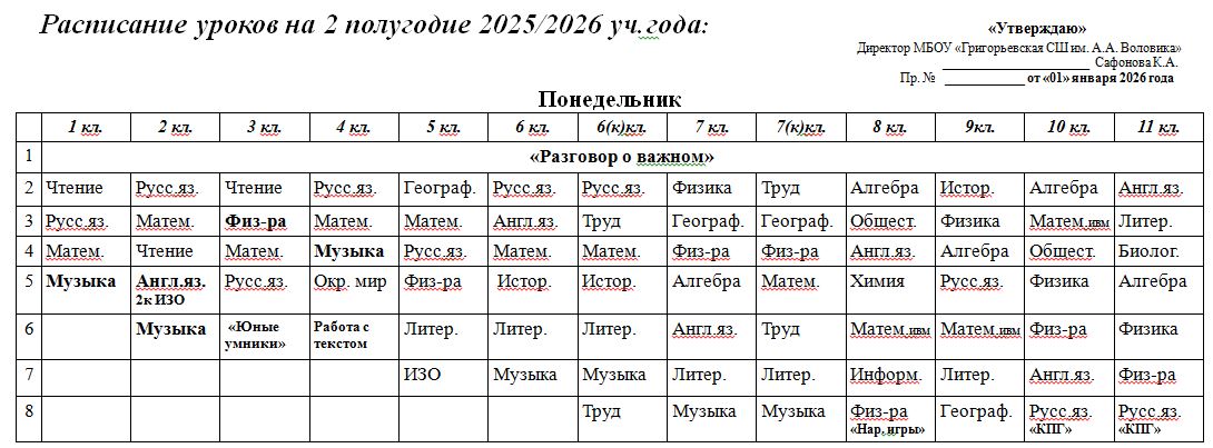 Изображения.