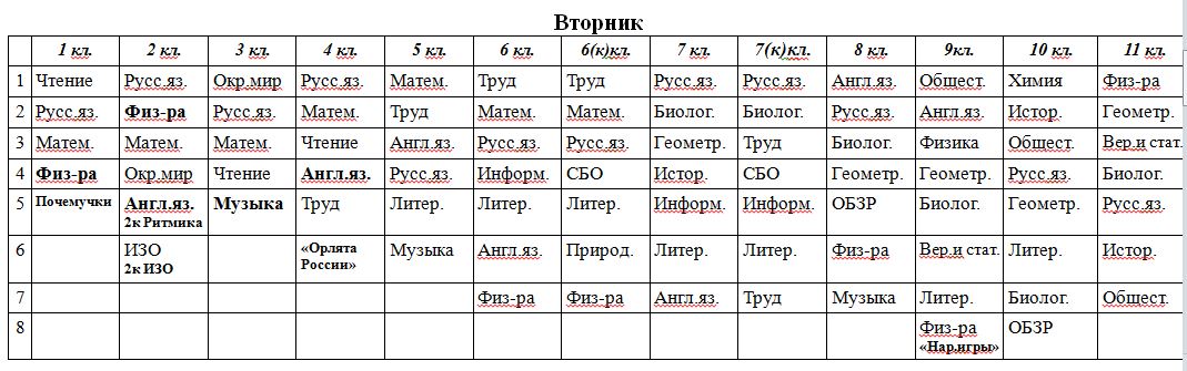 Изображения.