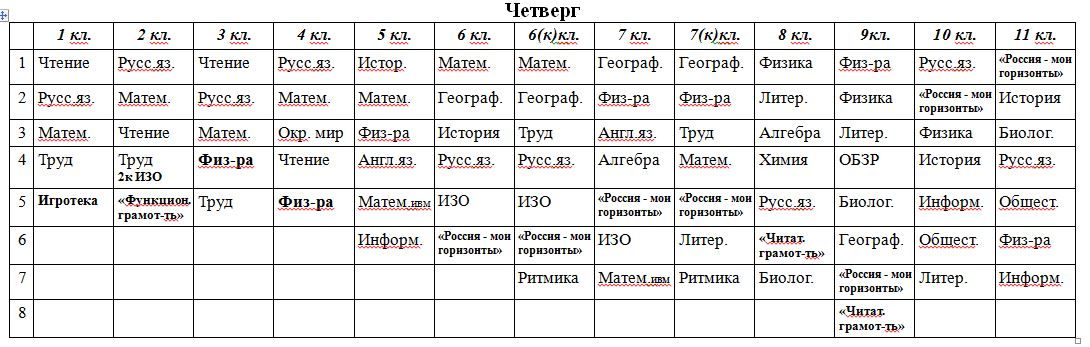 Изображения.