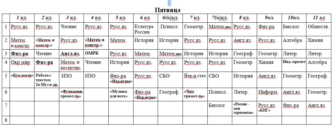 Изображения.